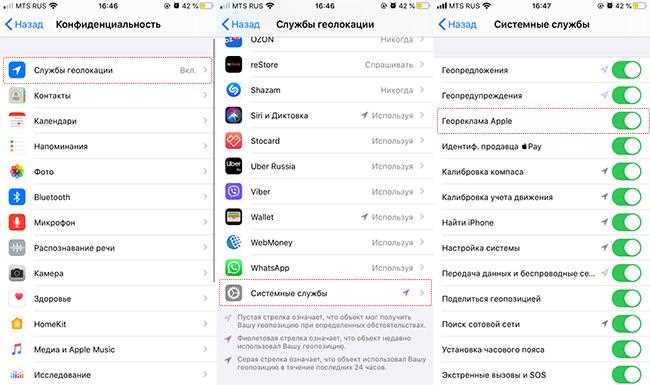 Какие последствия могут быть при сбросе рекламного идентификатора