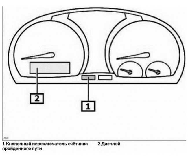 Как очистить ошибки на BMW X3 через меню бортового компьютера