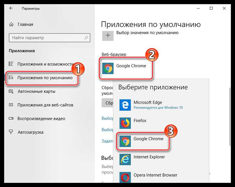 Решение проблем с установкой браузера по умолчанию на Mac