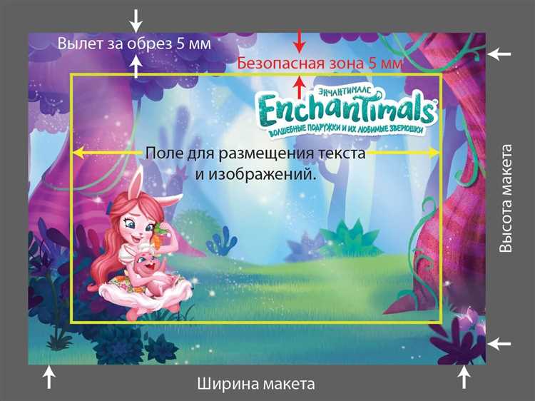 Как применить капитель только к первой букве абзаца