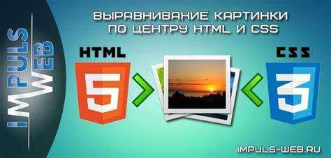 Как сделать картинку по середине html