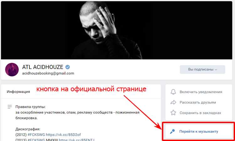 Оптимизация карточки артиста для поисковых систем платформ