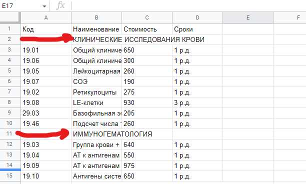 Создание и настройка страницы каталога