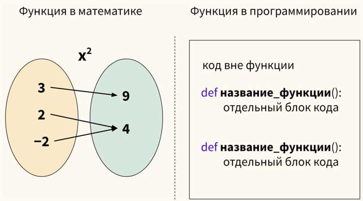 Подготовка среды для работы с Tkinter