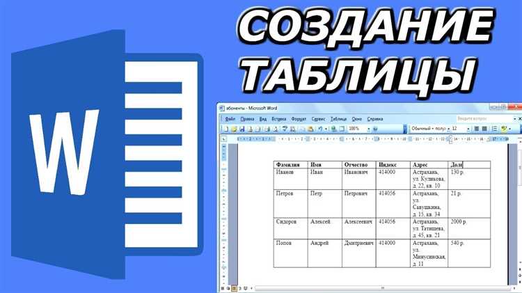 Использование стилей и форматов для таблиц
