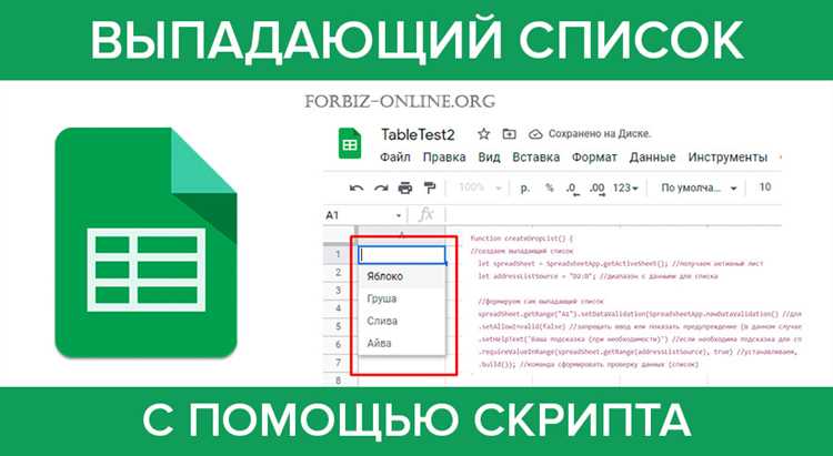 Шаг 5: Устранение ошибок и корректировка списка в случае необходимости