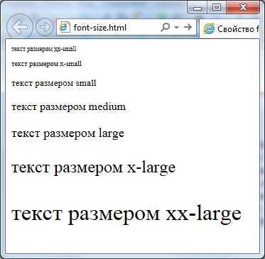 Настройка жирного шрифта для различных стилей текста