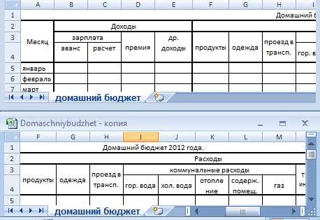 Как найти уникальные и повторяющиеся значения с помощью фильтров и сортировки