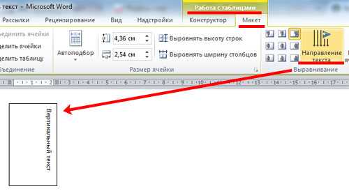 Использование функции 
