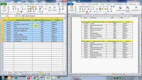 Как интегрировать графики Excel в Word для визуализации данных
