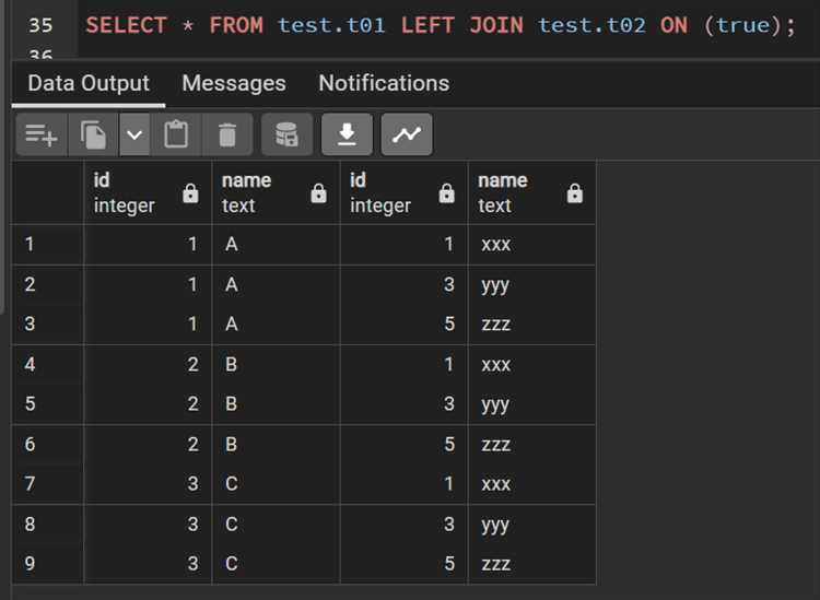 Как связать таблицы в postgresql