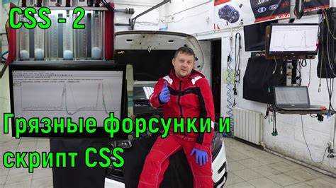 Как создать кастомные плагины для PostCSS 4