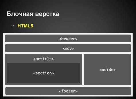 Как добавить навигационные кнопки и индикаторы слайдов