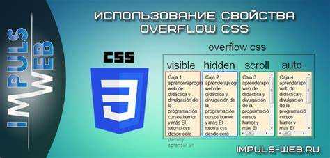 Добавление обводки текста в CSS – это способ выделить текст на странице и повысить его визуальную привлекательность. Несмотря на то, что стандартный CSS не предоставляет отдельного свойства для обводки текста, существуют методы, которые позволяют добиться нужного эффекта, используя доступные инструменты, такие как undefinedtext-shadow</strong> и <strong>webkit-text-stroke</strong>.»></p><div class='code-block code-block-3' style='margin: 8px 0; clear: both;'>
<!-- 2gg360 -->
<script src= 
