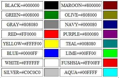 Особенности применения свойства color к псевдоэлементу ::marker