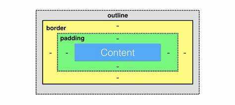 Как изменить цвет outline css