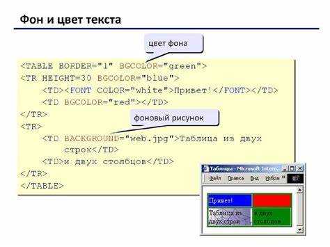Как найти и настроить панель дополнений в Firefox
