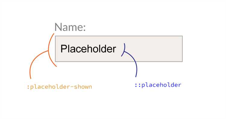 Поддержка изменения цвета placeholder в разных браузерах