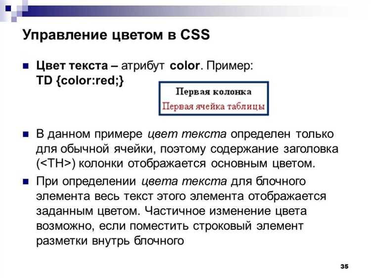 Как изменить цвет текста в зависимости от класса кнопки