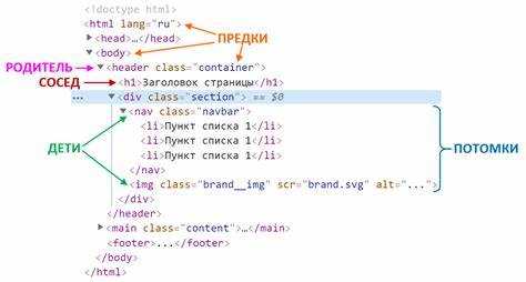 Как применить стили к предыдущему элементу с помощью JavaScript