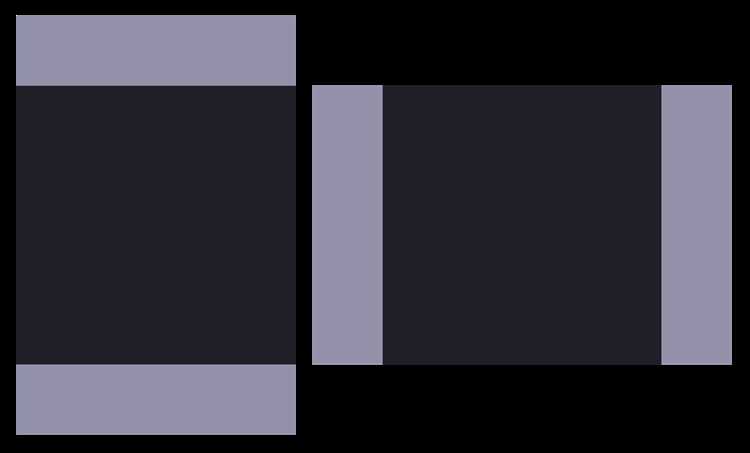 3. Обрезка с помощью inset