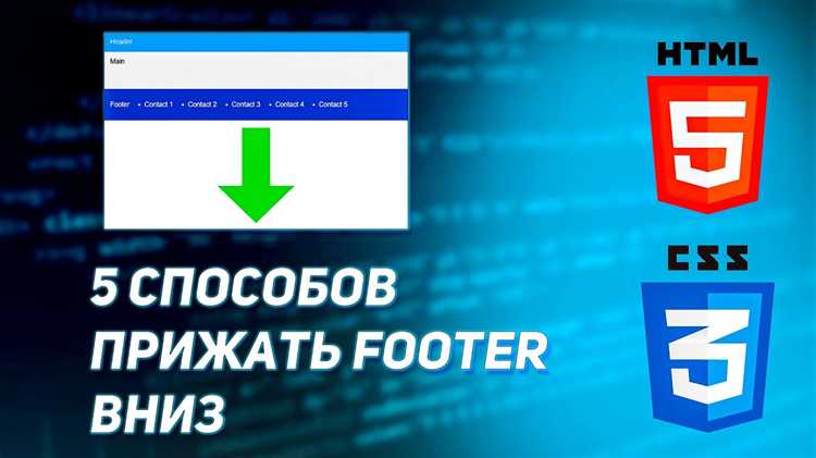 Проверка работоспособности фиксированного футера в разных браузерах