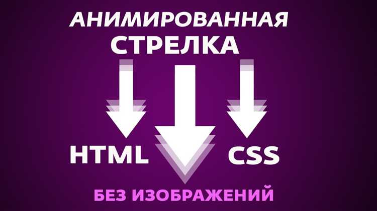 Как задать отступы для подвала с помощью margin и padding