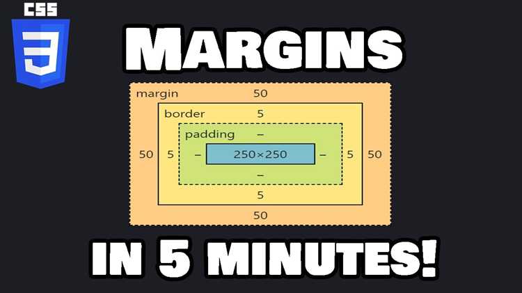 Как использовать reset CSS для отмены margin по умолчанию