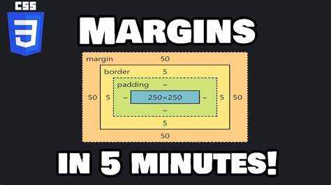 Как отменить margin у нескольких элементов одновременно