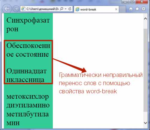 Использование свойства word-wrap для переноса слов