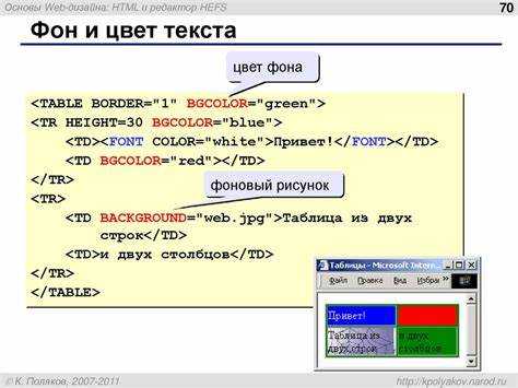 Как добавить тень к блоку для акцента