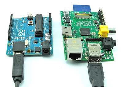 Настройка Raspberry Pi для взаимодействия с Arduino