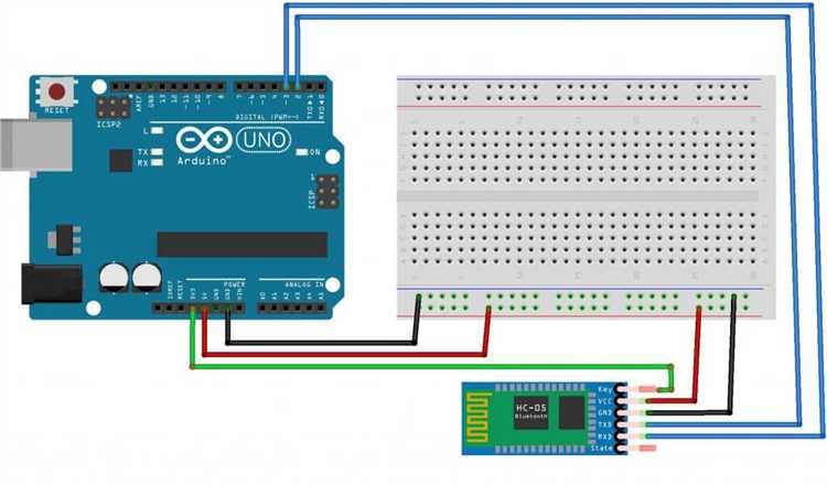 Выбор подходящего Bluetooth-модуля для Arduino