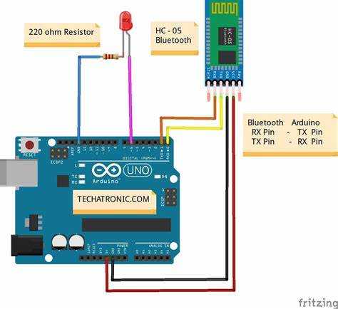 Как подключить bluetooth к arduino