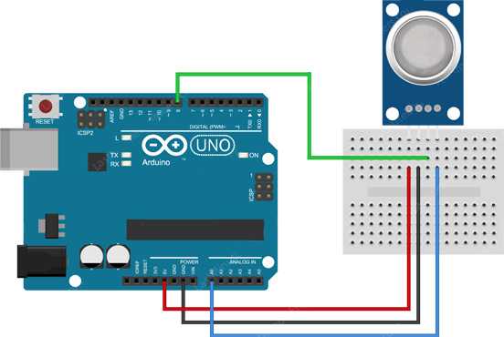 Схема подключения газового датчика к контактам Arduino