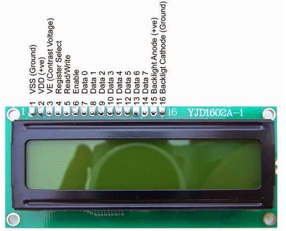 Оптимизация использования памяти при работе с LCD 1602 на Arduino