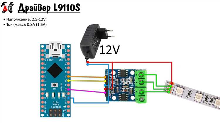 Программирование Arduino для управления цветами RGB-светодиода