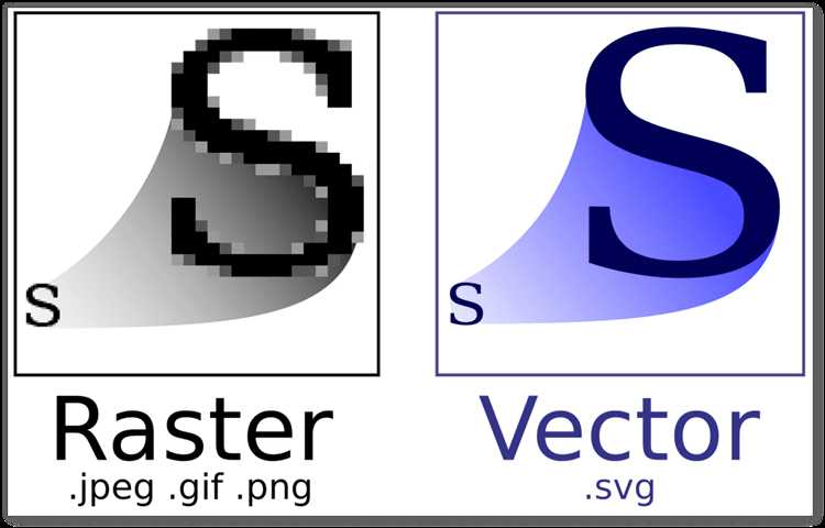 Как изменить цвет отдельных частей SVG (например, линий или заливки)