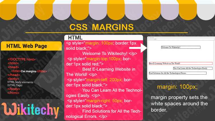 Как пользоваться margin css