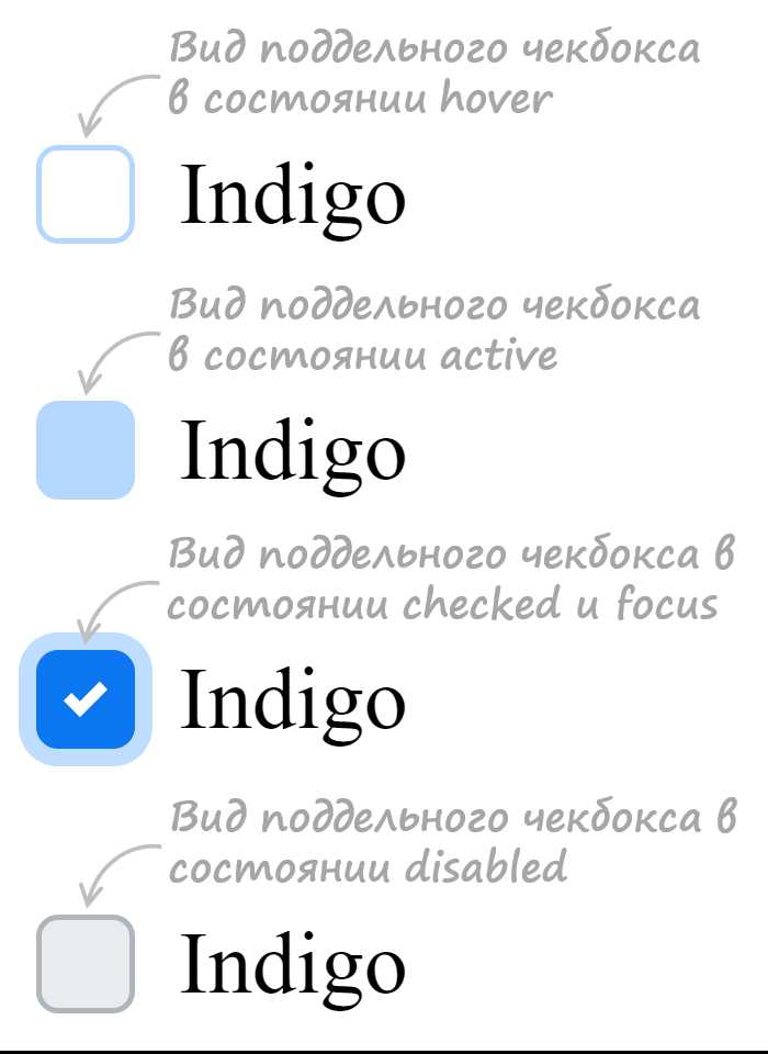 Как поменять фон checkbox css