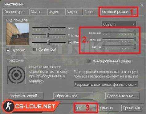 Выбор подходящего типа прицела для стрелков