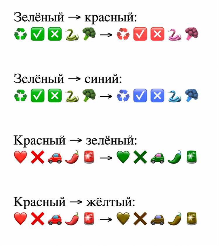 Как применить градиент для изменения цвета изображения
