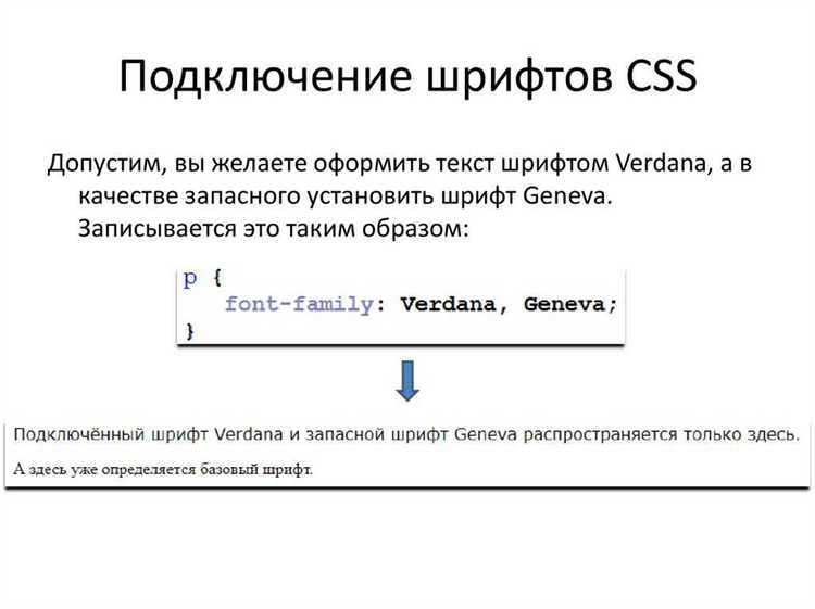 Применение RGB и RGBA для настройки цвета шрифта
