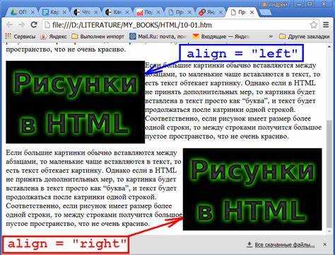 Как поставить две картинки рядом в css
