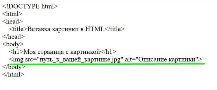 Использование изображения в CSS через свойство content для псевдоэлементов