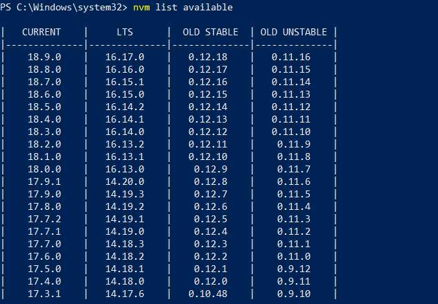 Скачивание установщика Node.js с официального сайта