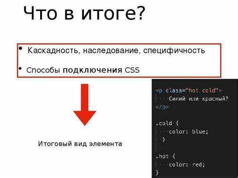 Как повернуть блок в css