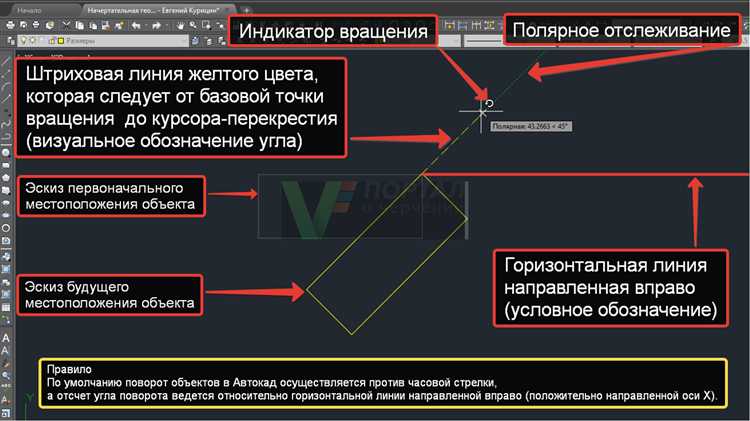 Как поворачивать блоки и изображения с сохранением их пропорций