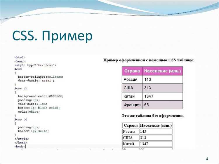 Избежание избыточности: как не повторять одни и те же стили