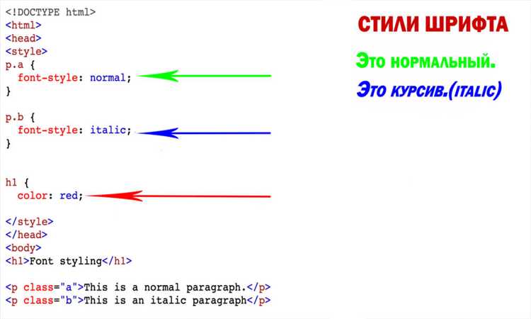 Настройка шрифтов и межстрочного интервала